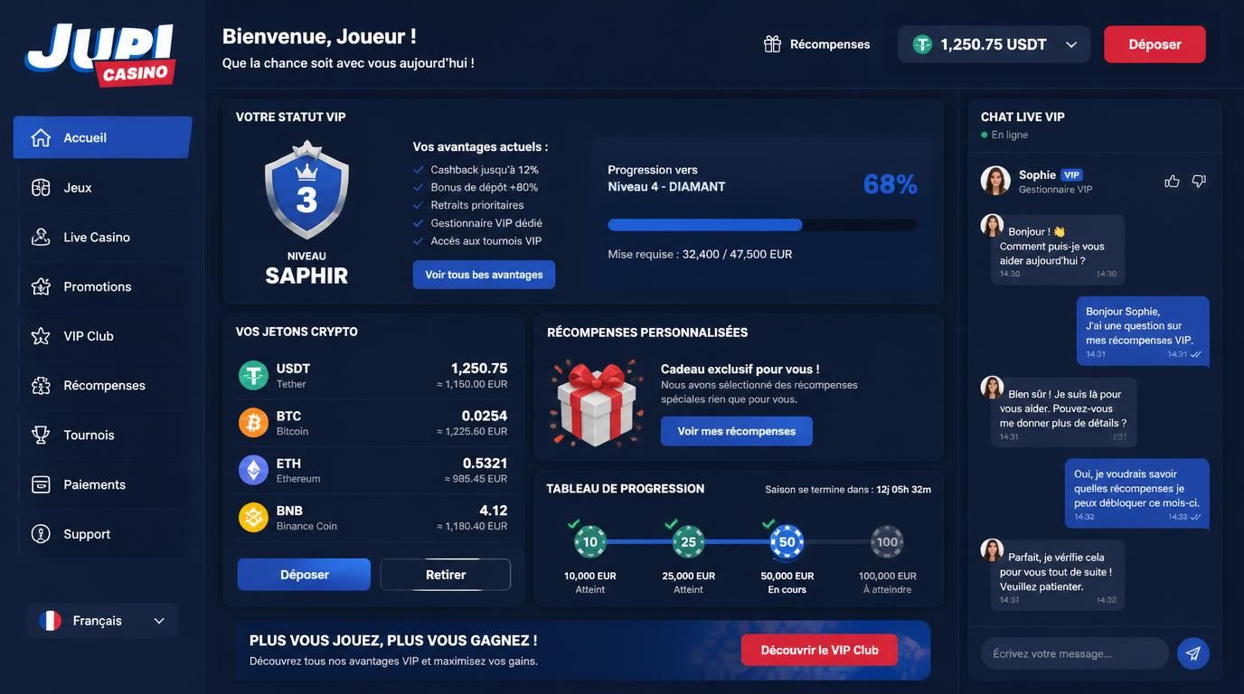 Statut VIP crypto avec récompenses